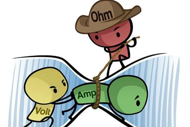 Penerapan Hukum Ohm dalam Kehidupan Sehari-hari
