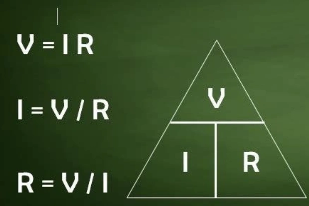 Rumus Hukum Ohm