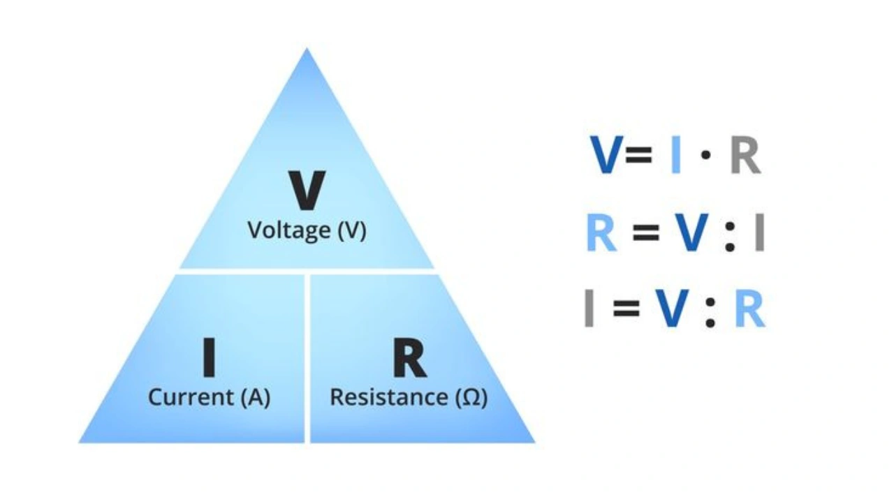 Hukum Ohm dan Penerapannya