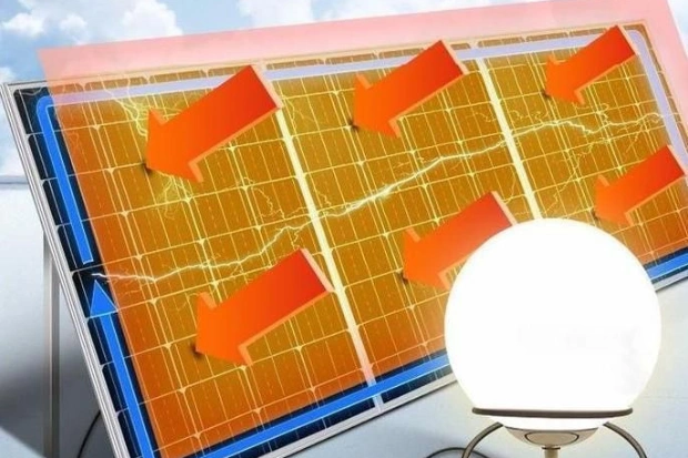 Konversi Energi dalam Panel Surya